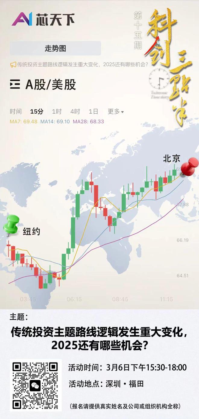 科创丨“海康系”重起资本局将迎来第三家IPO(图5)