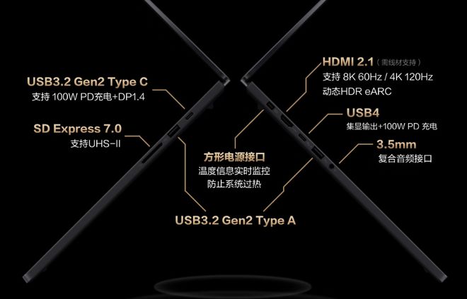 九游娱乐：好价别错过：华硕ProArt创162024AI专业创作本国补9999元到手！(图9)