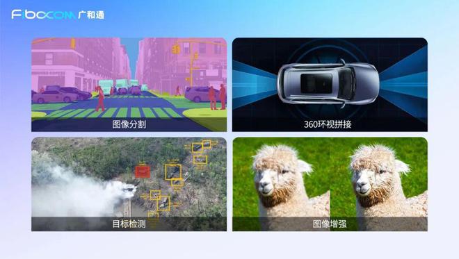 又一AI大奖！广和通荣获2024新质生产力典型创新产品和案例(图3)