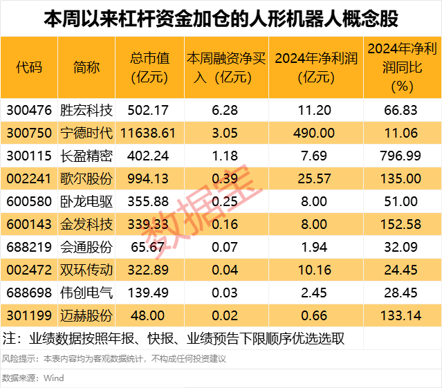 爆火满屏涨停引爆AI智能体概念！(图6)