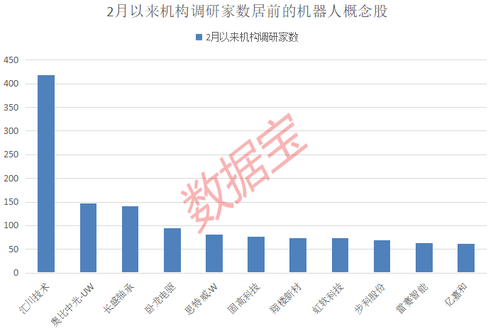 爆火满屏涨停引爆AI智能体概念！(图5)