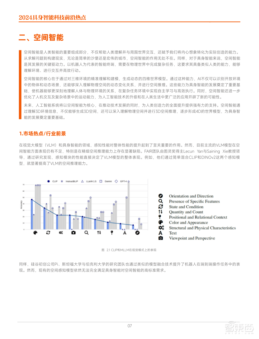 九游娱乐：《2024具身智能科技前沿热点》出炉六大热点引领智能科技新浪潮！(图3)