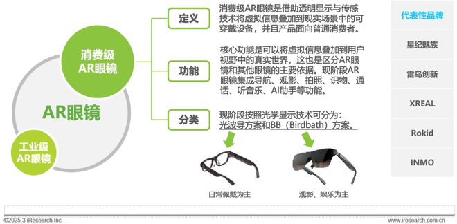 报告征集2025年中国保险行业AI应用全景洞察报告(图2)