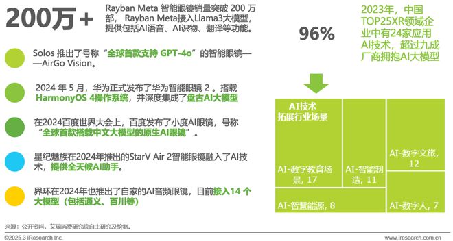 报告征集2025年中国保险行业AI应用全景洞察报告(图6)
