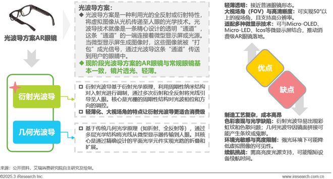 报告征集2025年中国保险行业AI应用全景洞察报告(图3)
