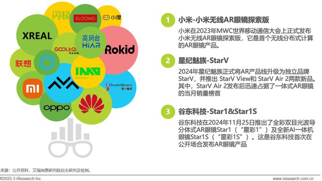 报告征集2025年中国保险行业AI应用全景洞察报告(图5)