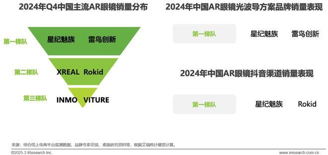 报告征集2025年中国保险行业AI应用全景洞察报告(图11)