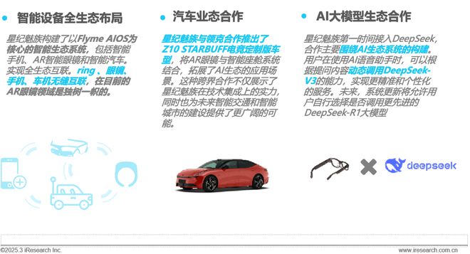报告征集2025年中国保险行业AI应用全景洞察报告(图15)