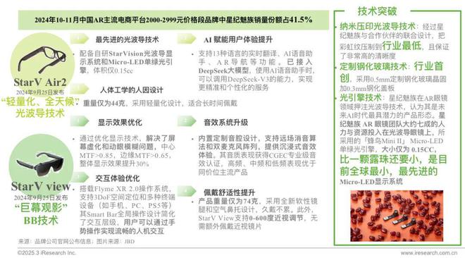 报告征集2025年中国保险行业AI应用全景洞察报告(图14)