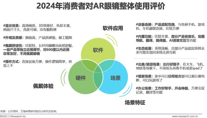 报告征集2025年中国保险行业AI应用全景洞察报告(图13)