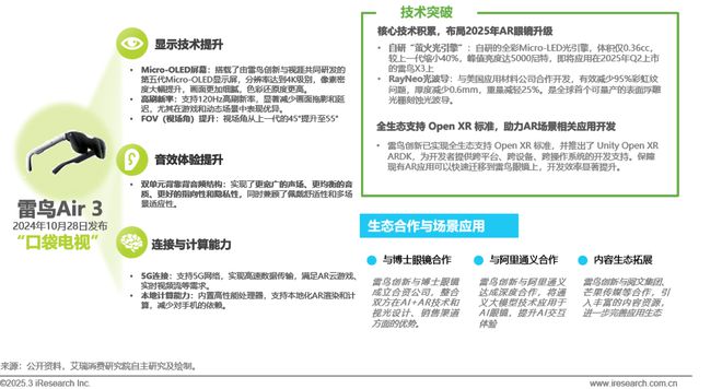 报告征集2025年中国保险行业AI应用全景洞察报告(图16)