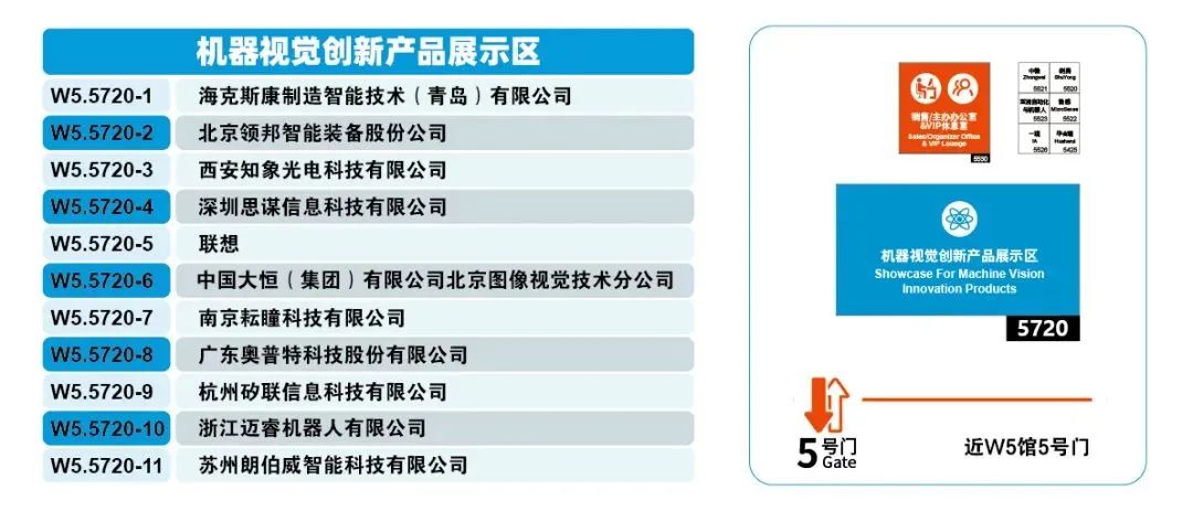 2025上海机器视觉展同期活动精彩纷呈速来免费报名！视觉盛宴3月启航(图2)