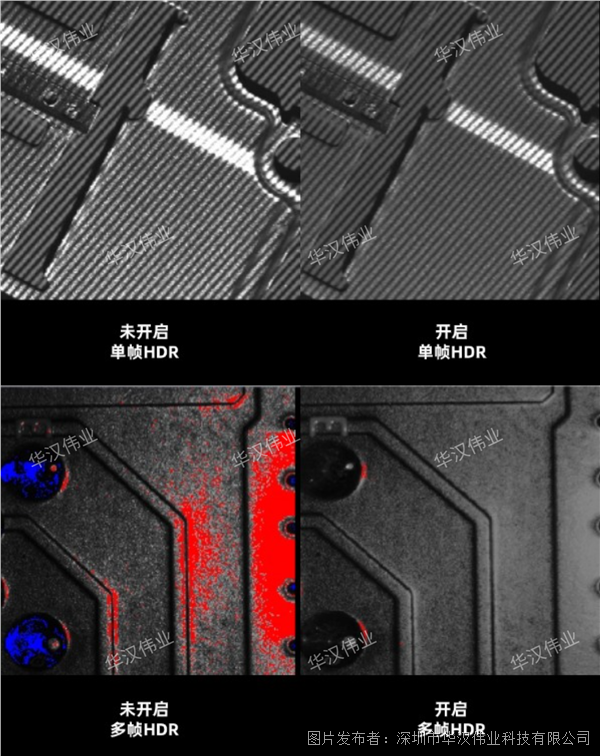 从“看得见”到“看得透”华汉伟业多投影3D相机如何突破工业视觉边界？(图3)