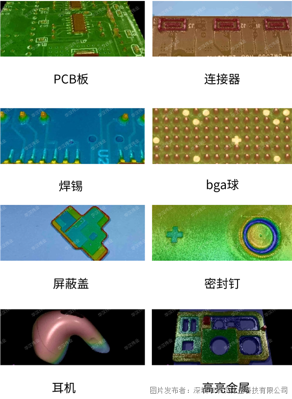 从“看得见”到“看得透”华汉伟业多投影3D相机如何突破工业视觉边界？(图7)
