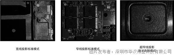 从“看得见”到“看得透”华汉伟业多投影3D相机如何突破工业视觉边界？(图6)