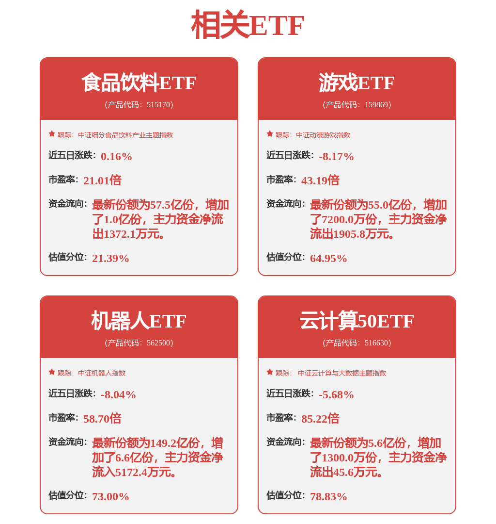 机械设备：众擎完成近2亿融资美企敦促设立联邦机构扶持行业(图1)
