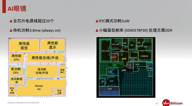 九游娱乐文化：8000字深度思考：AI眼镜的格局、困局、破局(图11)