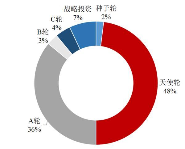 九游娱乐：人形机器人产业加速启航有望开启人机共生新时代(图2)