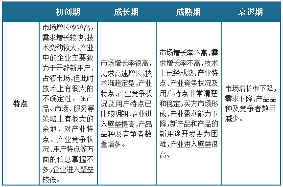 中国机器视觉行业现状深度研究与未来前景调研报告（2023-2030年）(图1)