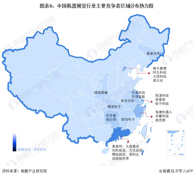 洞察2023：中国机器视觉行业竞争格局及市场份额(附区域竞争力、企业力等)(图5)
