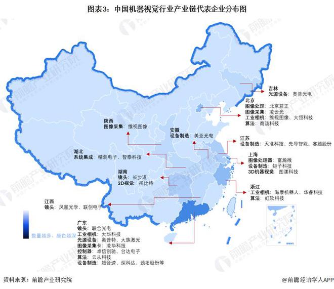【行业前瞻】2023-2028年中国机器视觉行业现状及竞争格局分析(图2)