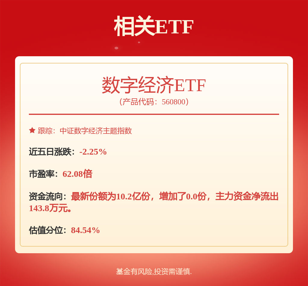 半导体设备市场：冰火两重天(图1)
