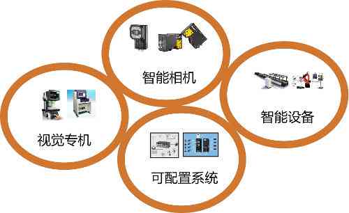 智能科技赋能：工业视觉检测设备系统助力缺陷精准识别(图3)