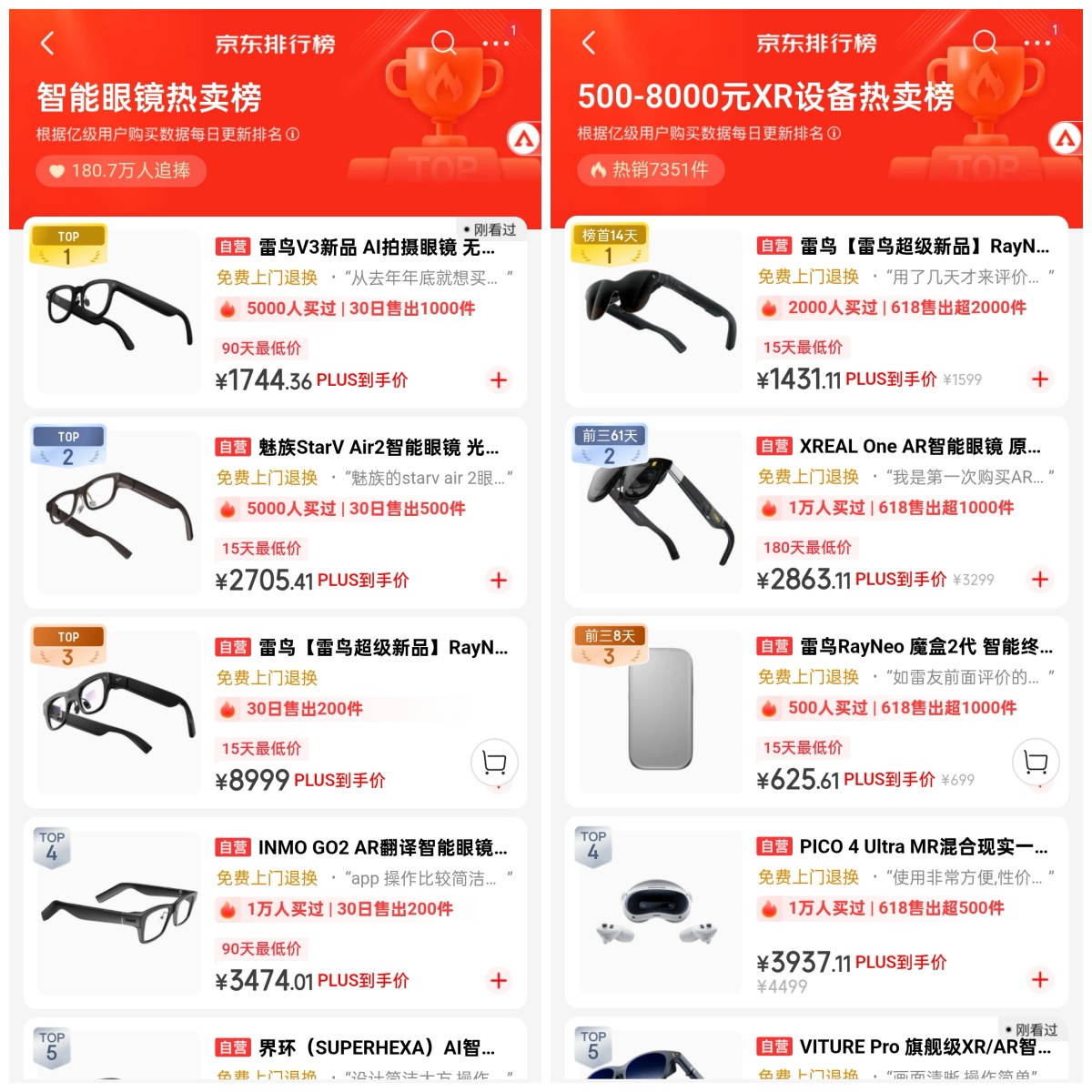 小米智能眼镜定档！AI眼镜行业迎来“小米时刻”意味着什么？(图3)