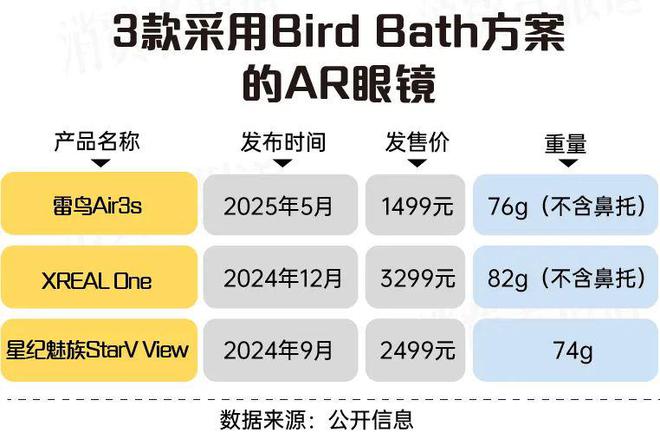 号称“下一代智能终端”智能眼镜值得尝鲜吗？(图2)
