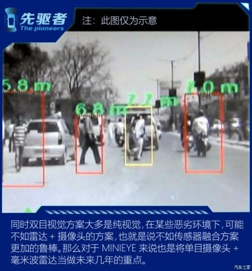 九游娱乐文化：机器视觉领域的中国挑战者：MINIEYE(图21)