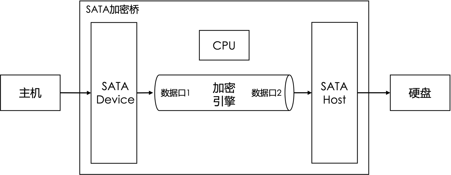 方寸微电子亮相2022中国（深圳）机器视觉展(图9)