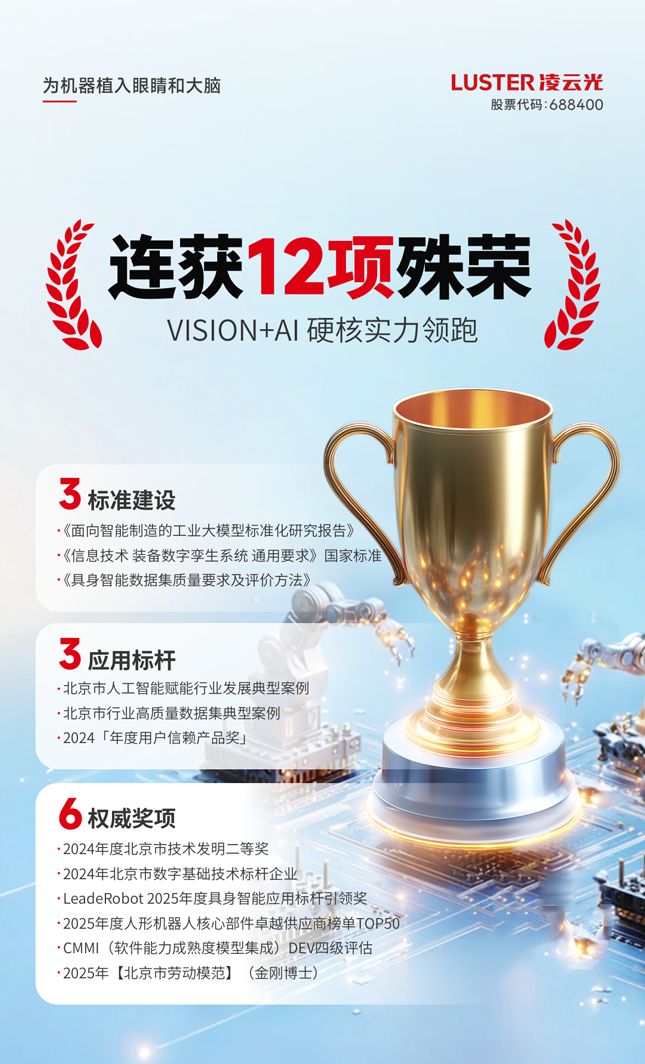九游娱乐：连获12项殊荣凌云光VISION+AI助推智造发展(图1)