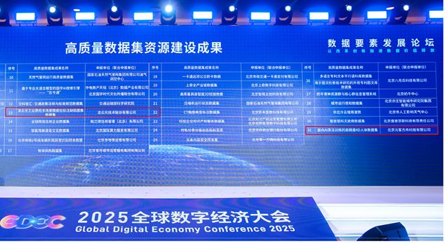 九游娱乐：连获12项殊荣凌云光VISION+AI助推智造发展(图6)
