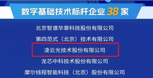 九游娱乐：连获12项殊荣凌云光VISION+AI助推智造发展(图9)