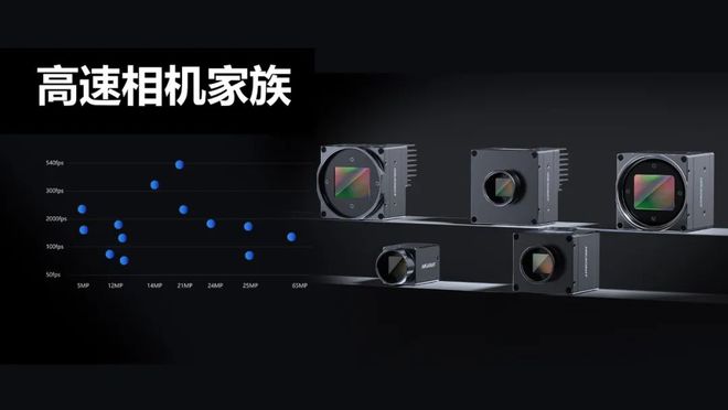 九游娱乐文化：视觉上新！海康机器人新品发布会暨技术交流会引爆关注(图7)