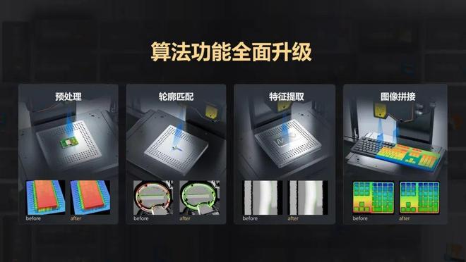 九游娱乐文化：视觉上新！海康机器人新品发布会暨技术交流会引爆关注(图17)
