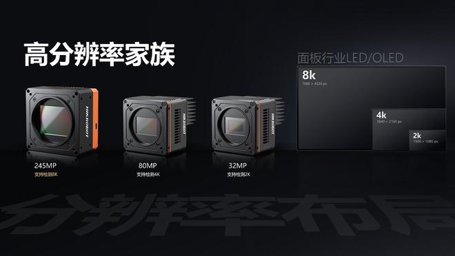 杭州机器人视觉厂商放大招！众多新品重磅亮相可应用多个行业(图3)