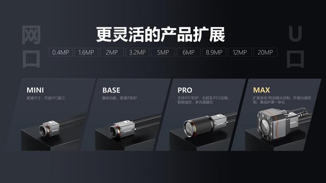 杭州机器人视觉厂商放大招！众多新品重磅亮相可应用多个行业(图1)