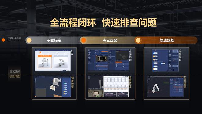 杭州机器人视觉厂商放大招！众多新品重磅亮相可应用多个行业(图9)