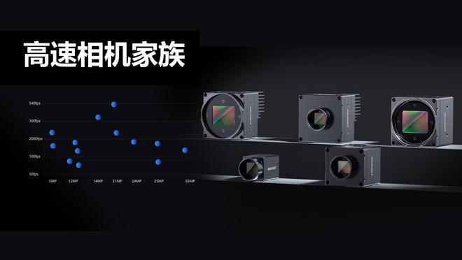 杭州机器人视觉厂商放大招！众多新品重磅亮相可应用多个行业(图4)