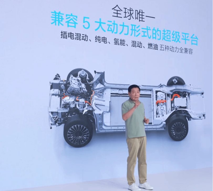 九游娱乐文化：电动汽车(图3)