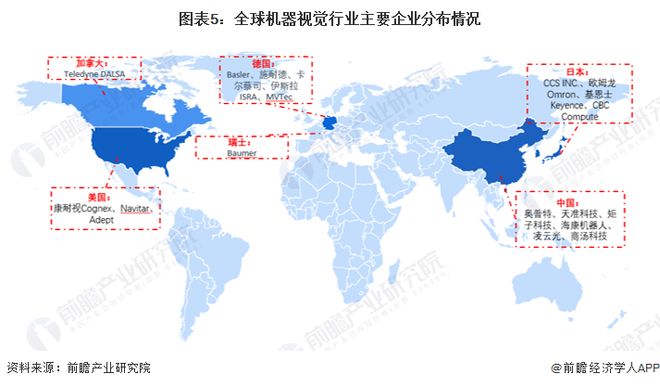 九游娱乐文化：2023年全球机器视觉行业发展格局欧美、亚太地区发展更快【组图】(图5)