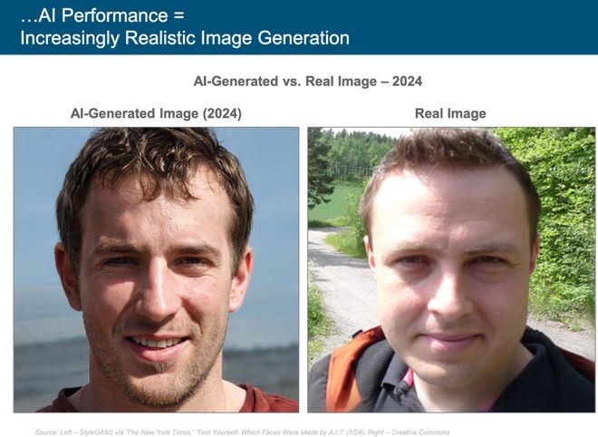 最新必读！互联网女皇340页AI报告解读：AI岗位暴涨这些职业面临最大危机附中文版(图20)