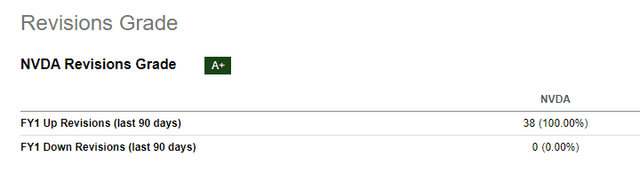 2024年您需要了解的5支人工智能股(图6)
