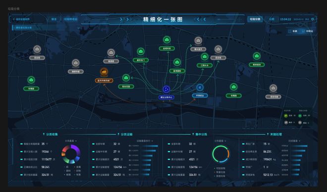 乘政策东风侨银股份“AI+城市全域服务”实现智能化跃迁(图8)