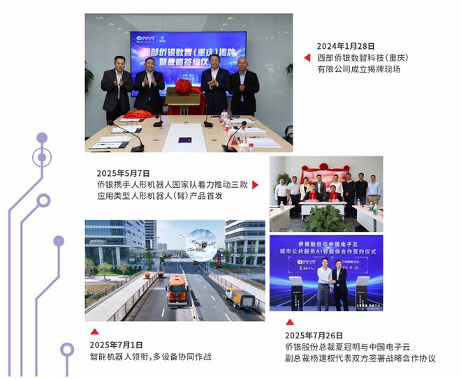 乘政策东风侨银股份“AI+城市全域服务”实现智能化跃迁(图6)