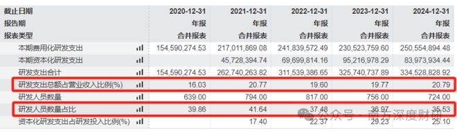 九游娱乐文化：消费电子、PCB、半导体、智驾、机器人多赛道突围能否迎来反转？(图13)