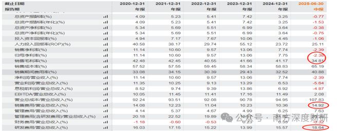 九游娱乐文化：消费电子、PCB、半导体、智驾、机器人多赛道突围能否迎来反转？(图11)