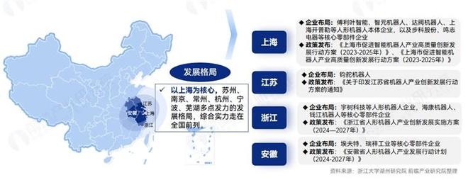 宇树科技官宣四季度冲刺IPO披露2024年收入结构：四足机器人销售额占比高达65%【附人形机器人行业市场分析】(图2)