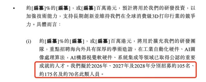 创想三维赴港IPO：2024年增收不增利未来三年拟招350位研发人才(图4)